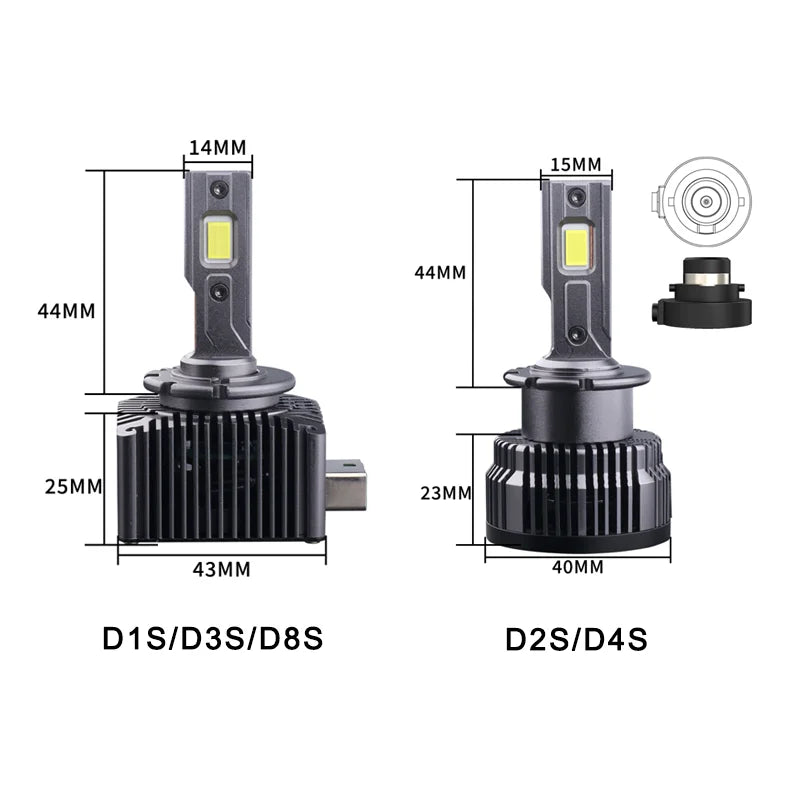 D Series D1S D2S D3S D4S D5S D8S LED Car Headlight Bulbs – 30000LM 6000K Turbo CANBUS, Plug & Play HID Upgrade (Pair)