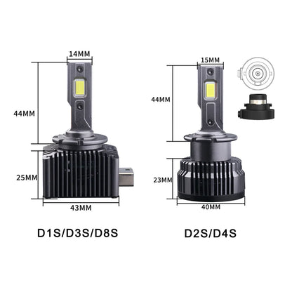 D Series D1S D2S D3S D4S D5S D8S LED Car Headlight Bulbs – 30000LM 6000K Turbo CANBUS, Plug & Play HID Upgrade (Pair)