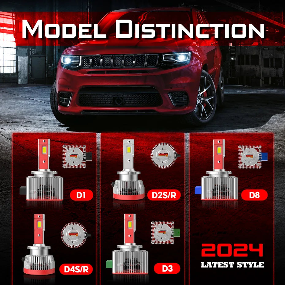 Sinolyn D1S D2S D3S D4S D5 D8S LED Headlight Bulbs 70W 6000K Canbus Plug & Play HID to LED Conversion Kit for BMW Audi – 40000LM Super Bright IP68