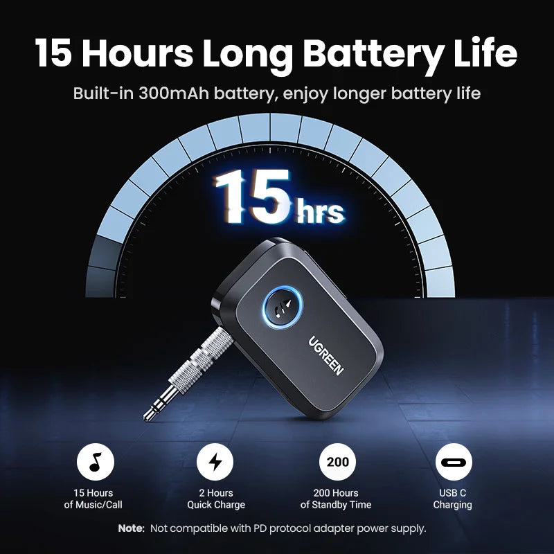 UGREEN Bluetooth 5.3 Car Receiver AUX Adapter | Wireless Audio, Hands-Free Calls, Dual Device, 15H Battery
