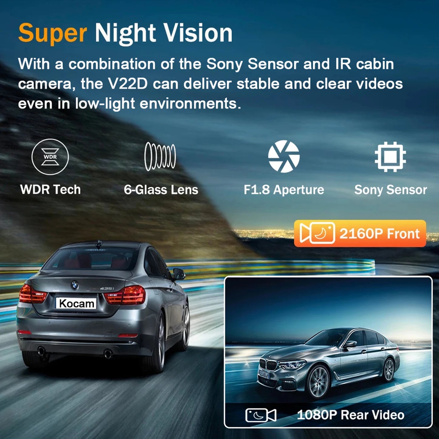 4K Dash Cam with WiFi & Night Vision – Dual Channel, GPS Support, 24H Parking Monitor, 1.47" Screen, Loop Recording