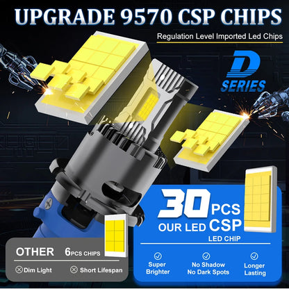 DriverEyes D1S D2S D3S D4S D8S LED Headlight Bulbs 1000W 6000K Canbus Plug & Play HID Xenon Conversion Kit – Super Bright 1:1 Design IP68