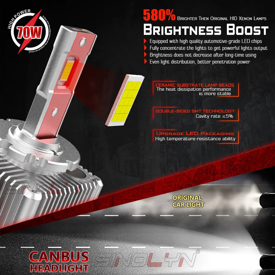 Sinolyn D1S D2S D3S D4S D5 D8S LED Headlight Bulbs 70W 6000K Canbus Plug & Play HID to LED Conversion Kit for BMW Audi – 40000LM Super Bright IP68